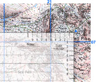 Navigation Skills for Walkers, Hikers and Ramblers - Post-it Scale