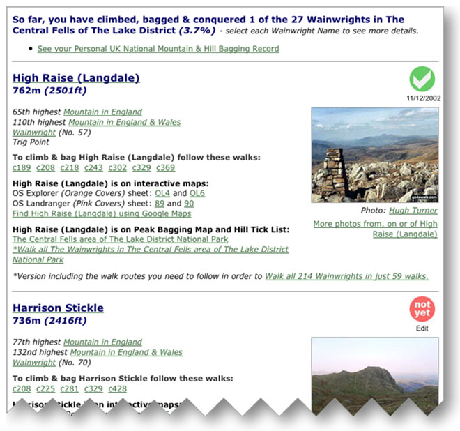 A list of The Wainwrights in The Central Fells in Height Order