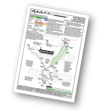 Walk route map with easy-to-follow route instructions for walk bo144 Wisp Hill (Teviothead) and Glenrief Rig from Mosspaul Hotel pdf