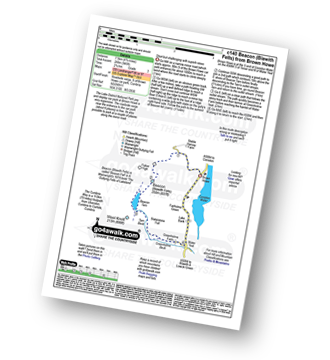 Map with easy-to-follow route details for walk c140 Beacon (Blawith Fells) from Brown Howe pdf