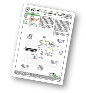 Map with easy-to-follow route details for walk c211 Arnison Crag and Birks from Patterdale pdf