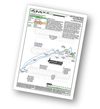 Map with easy-to-follow route details for walk c237 Grisedale Beck from Patterdale pdf