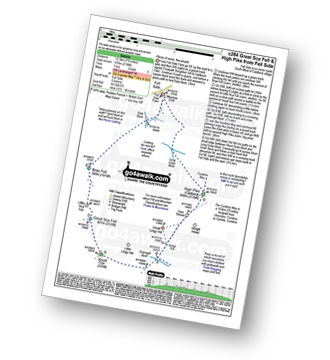 Map with easy-to-follow route details for walk c284 Great Sca Fell and High Pike from Fell Side pdf