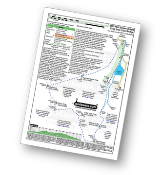 Map with easy-to-follow route details for walk c305 Red Screes and Hart Crag from Brothers Water pdf