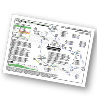 Walk route map with easy-to-follow route instructions for walk c321 Skiddaw and Lonscale Fell from Millbeck, nr Keswick pdf