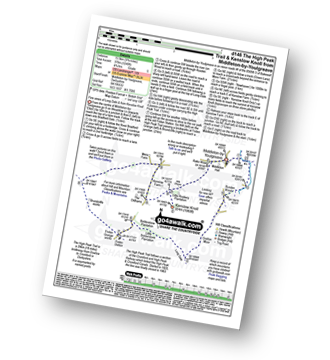 Map with easy-to-follow route details for walk d146 The High Peak Trail and Kenslow Knoll from Middleton-by-Youlgreave pdf