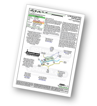 Walk route map with easy-to-follow route instructions for walk ny186 Aysgarth Falls from Aysgarth pdf