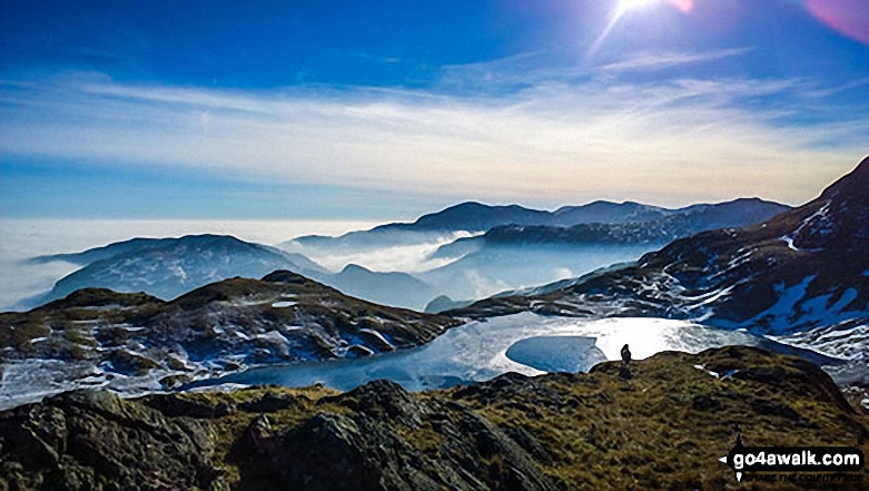 Looking south over a snowy Stickle Tarn to Wetherlam and the Coniston Fells from Pavey Ark