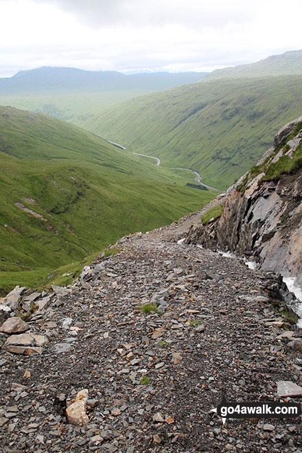 Track on the eastern flank of Beinn Bhuidhe (Glen Fyne) heading down into Glen Fyne