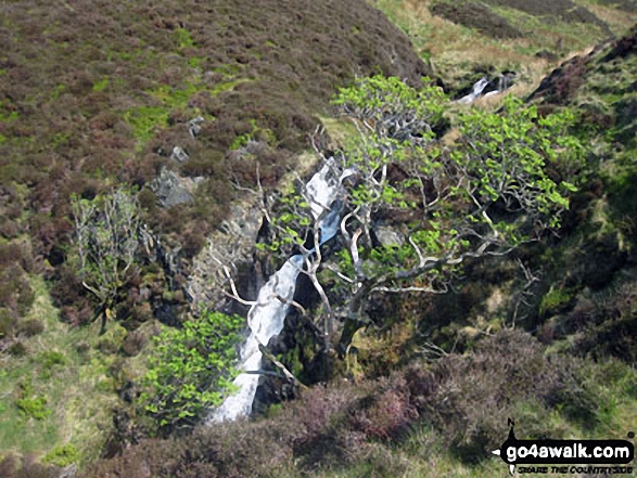 Walk c248 Skiddaw from High Side - Whitewater Dash Waterfalls