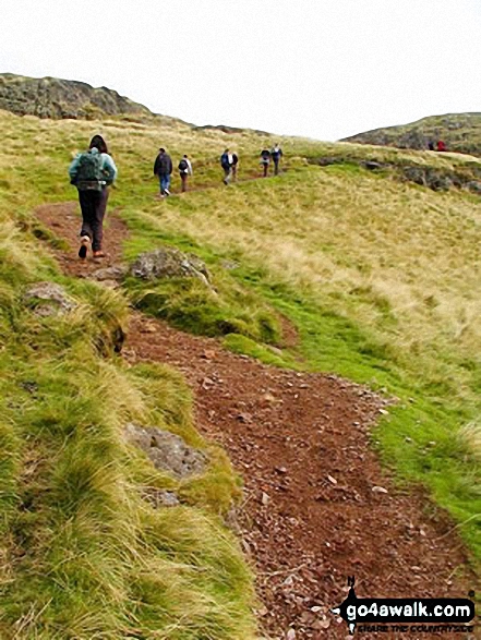 Climbing Dumyat 