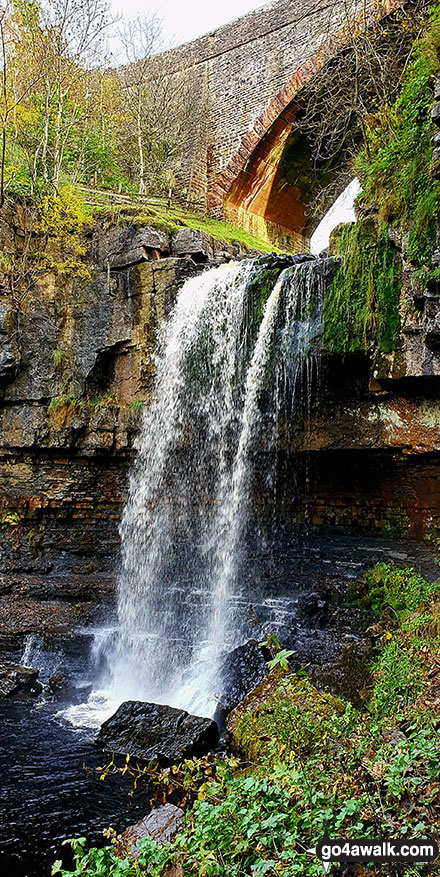 Walk c293 Cross Fell and Great Dun Fell from Garrigill - Ashgill Force