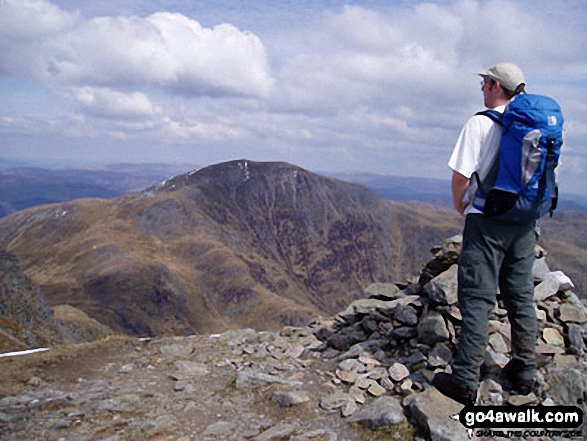 Walk Stuc a' Chroin walking UK Mountains in Loch Lomond and The Trossachs to Loch Tay Loch Lomond and The Trossochs National Park Perth and KinrossStirlingshire, Scotland