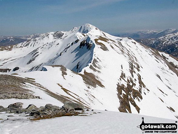 Looking north east towards Stob Coire na Ceannain from Stob Choire Claurigh