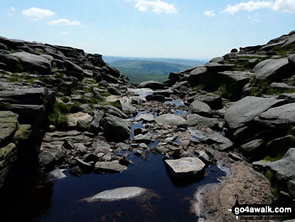 Walk d170 Kinder Downfall and Kinder Low from Bowden Bridge, Hayfield - The River Kinder at the top of Kinder Downfall