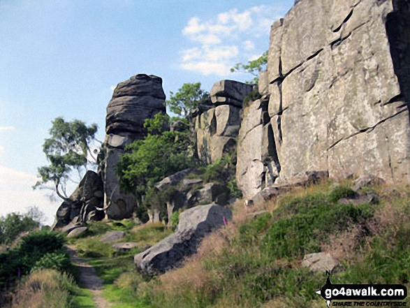 Froggatt Edge from below 