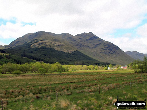 Stob a' Choin from Inverlochlarig 