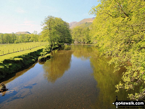 The River Falloch - looking south from Beinglas Campsite Bridge 