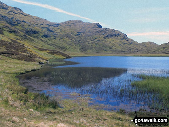 Lochan Beinn Chabhair 