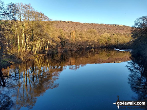 The River Derwent near Calver 