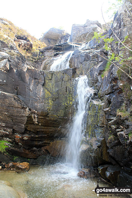 Waterfalls above Muiseal on the lower slopes of Ben Hope 