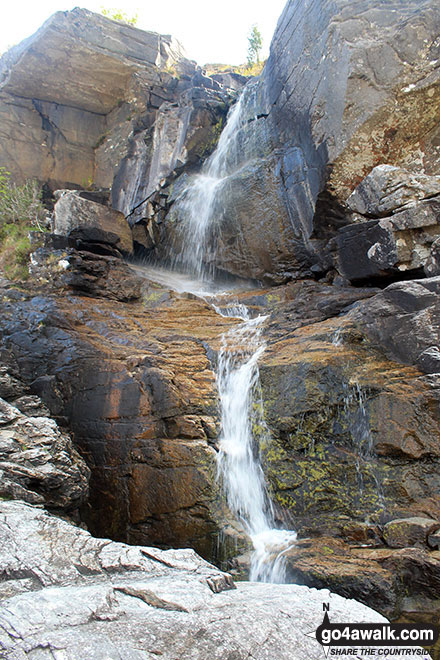 Waterfalls above Muiseal on the lower slopes of Ben Hope