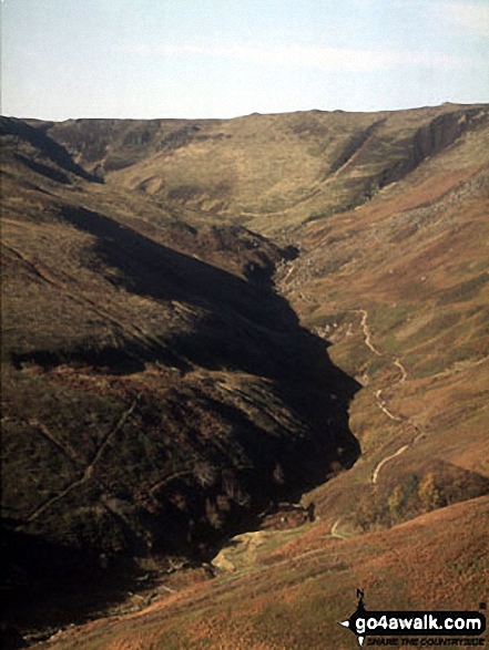 Grindsbrook Clough from The Nab 