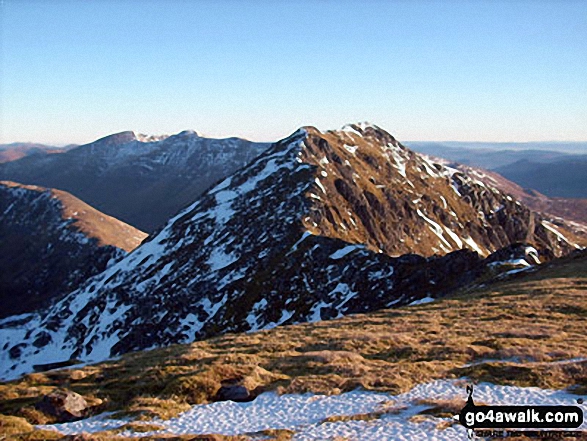 Walk Sgurr nan Ceathreamhnan walking UK Mountains in Glen Affric to Kintail  Highland, Scotland