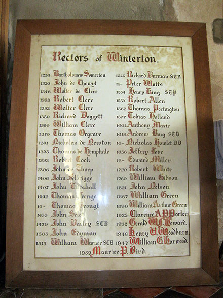 Walk nf145 Horsey from Winterton-on-Sea - List of rectors of Winterton inside Winterton-on-Sea church