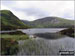 Loch Skeen (Loch Skene)