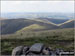 The view from Fell Head (Howgills) summit cairn