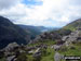 Ennerdale from Hay Stacks (Haystacks)