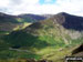 Fleetwith Pike from Hay Stacks (Haystacks)