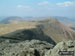 Red Pike from High Stile