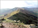 Hollins Cross, Mam Tor and Lord's Seat (Rushup Edge) from Back Tor (Hollins Cross)