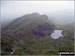 Iwerddon (Allt-fawr) and Llyn Iwerddon from Allt-fawr (Moelwyns)