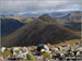 Stob Coire Raineach (Buachaille Etive Beag) from the summit of Buachaille Etive Beag (Stob Dubh)