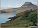 Stac Pollaidh from Loch Lurgainn