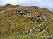 The path running along the top of the Tarmachan ridge