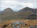 Ben More and Stob Binnein from Stob Garbh (Cruach Ardrain)