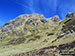 Meall nan Tarmachan from Lochan Beinn Chabhair