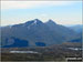 Ben More and Stob Binnein from Beinn Challum summit