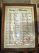 List of rectors of Winterton inside Winterton-on-Sea church